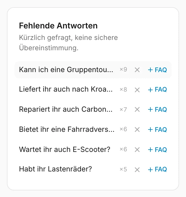 Fragen von Besuchern, die keine FAQ beantwortet hat