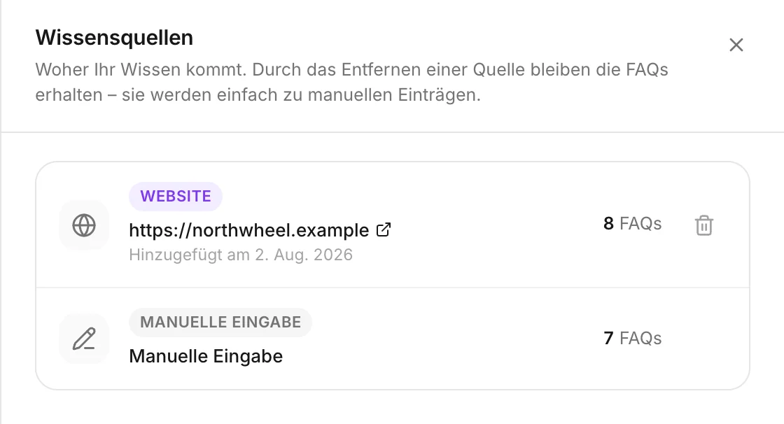 Die Liste der Wissensquellen