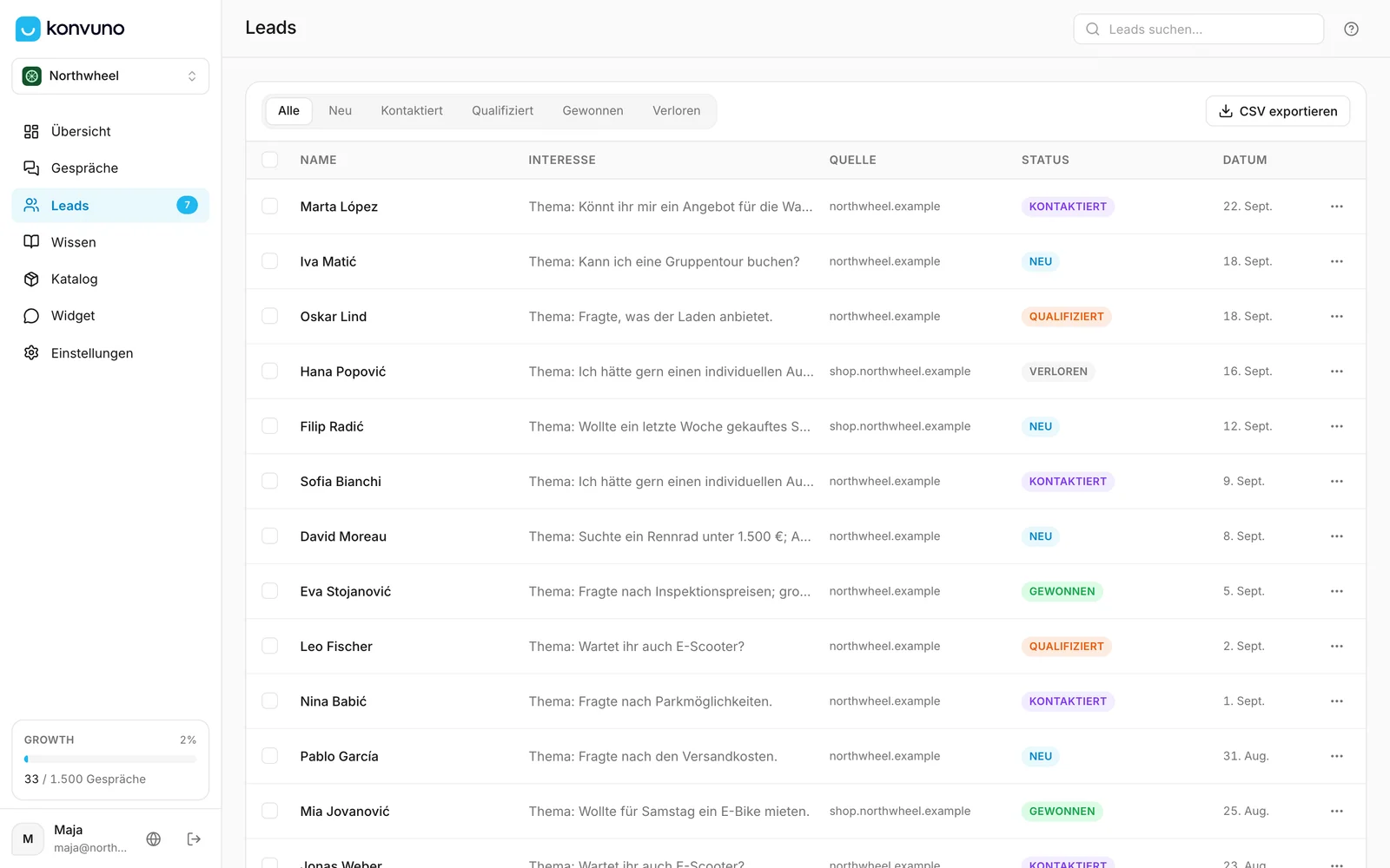 Die Seite Leads: Statusfilter, das Suchfeld und die Liste der Leads