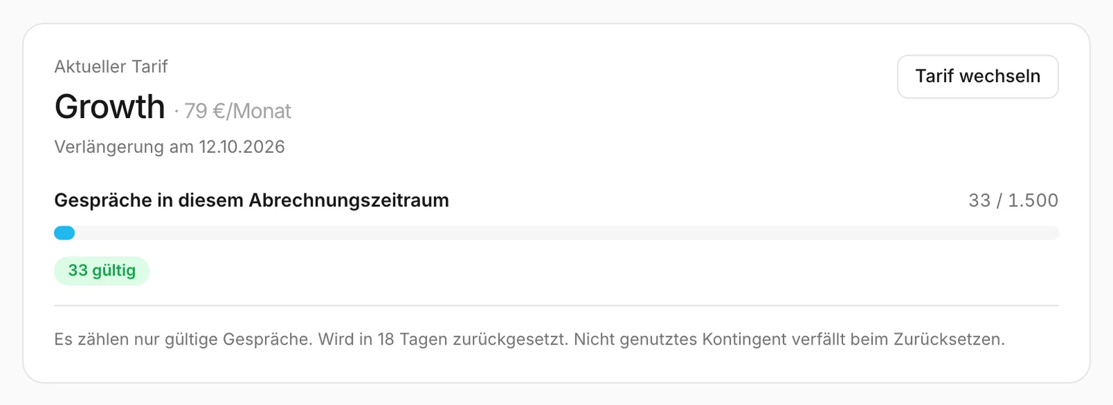 Der aktuelle Tarif und die Gespräche dieses Monats