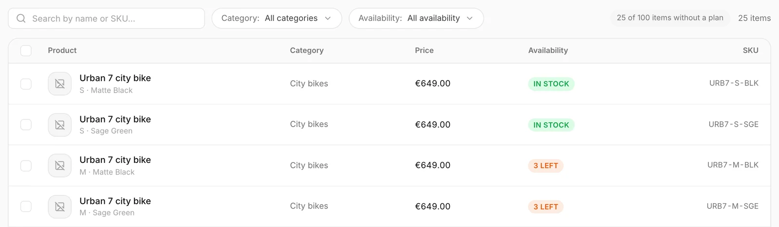 A business without a plan, with 25 of its 100 items used