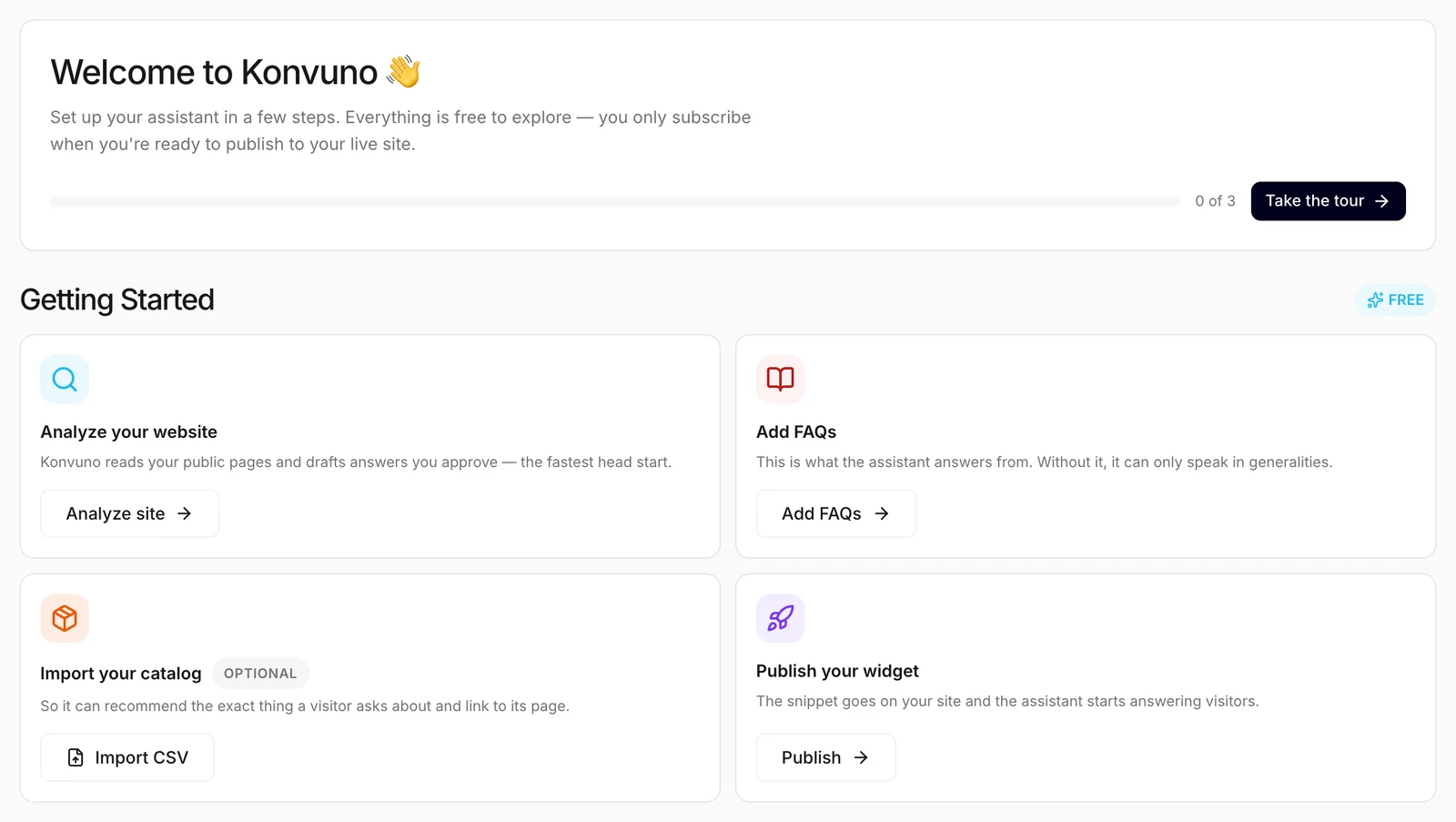 The setup checklist of a new business