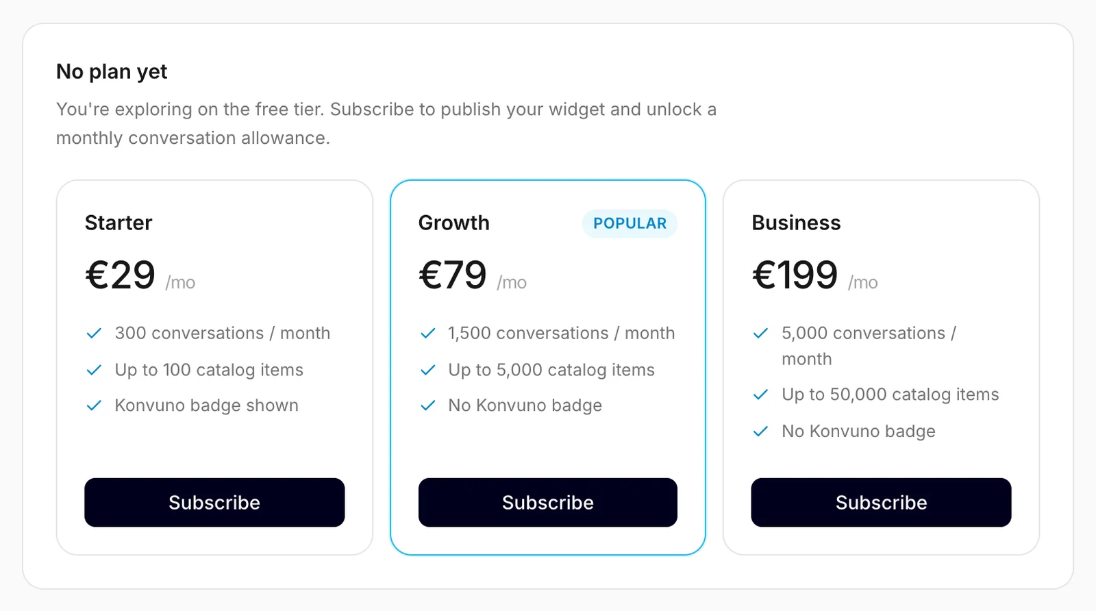 A business without a plan sees the plans to choose from