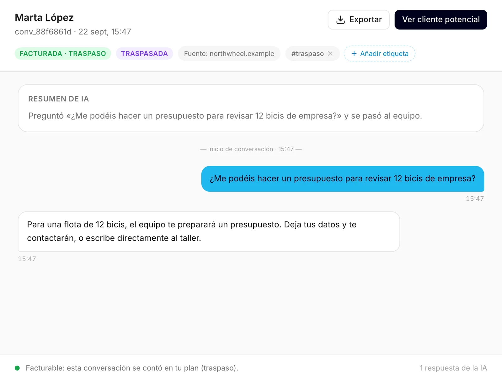 Una conversación abierta: el encabezado con sus etiquetas, el resumen de IA, los mensajes y la línea inferior