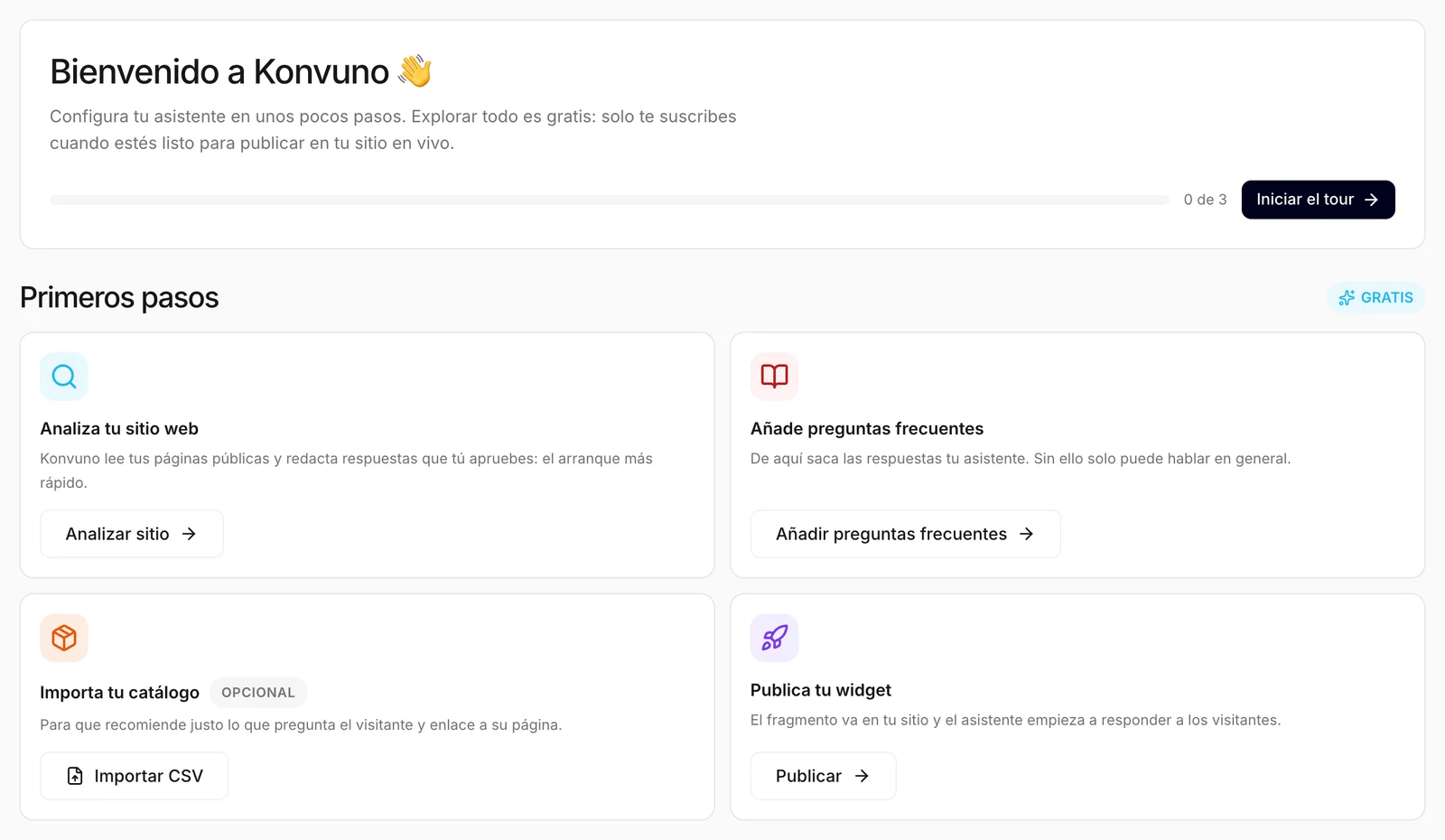 La lista de configuración de un negocio nuevo