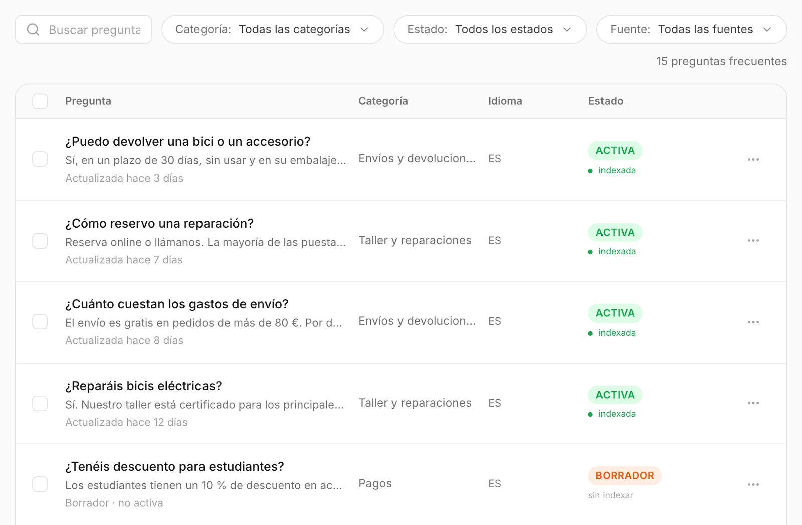 La lista de preguntas frecuentes: las etiquetas de estado con la línea de indexación debajo