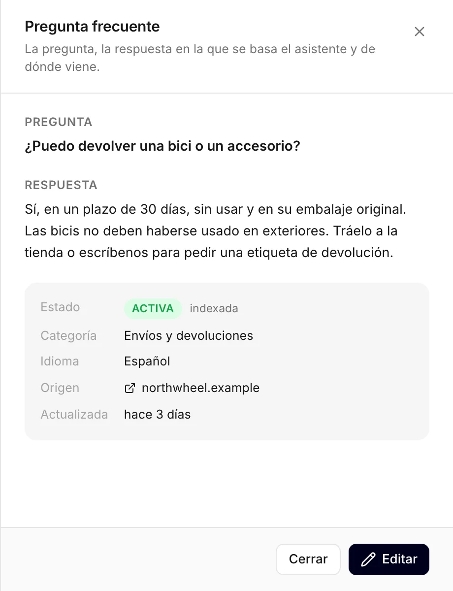 Una pregunta frecuente abierta para leer