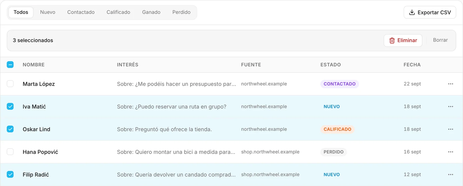 Tres clientes potenciales seleccionados y la barra con el botón de eliminar encima de la lista