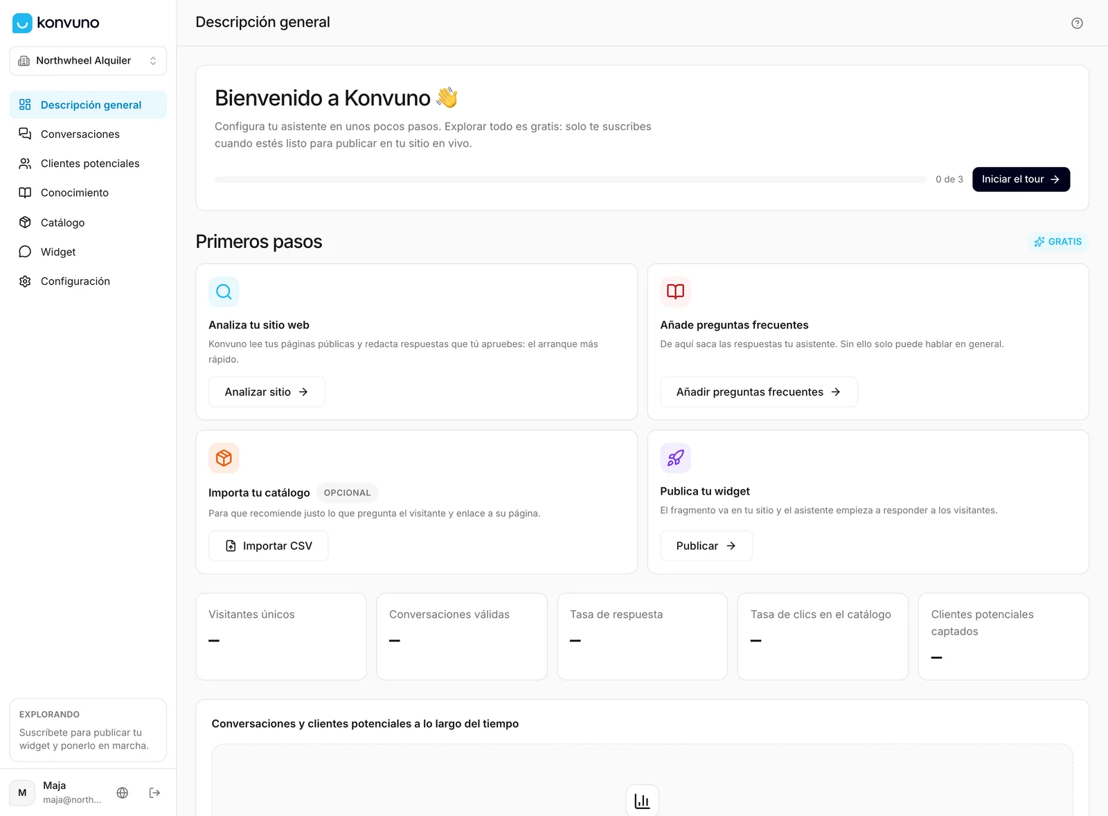 Un negocio nuevo ve sus pasos de configuración en lugar de cifras