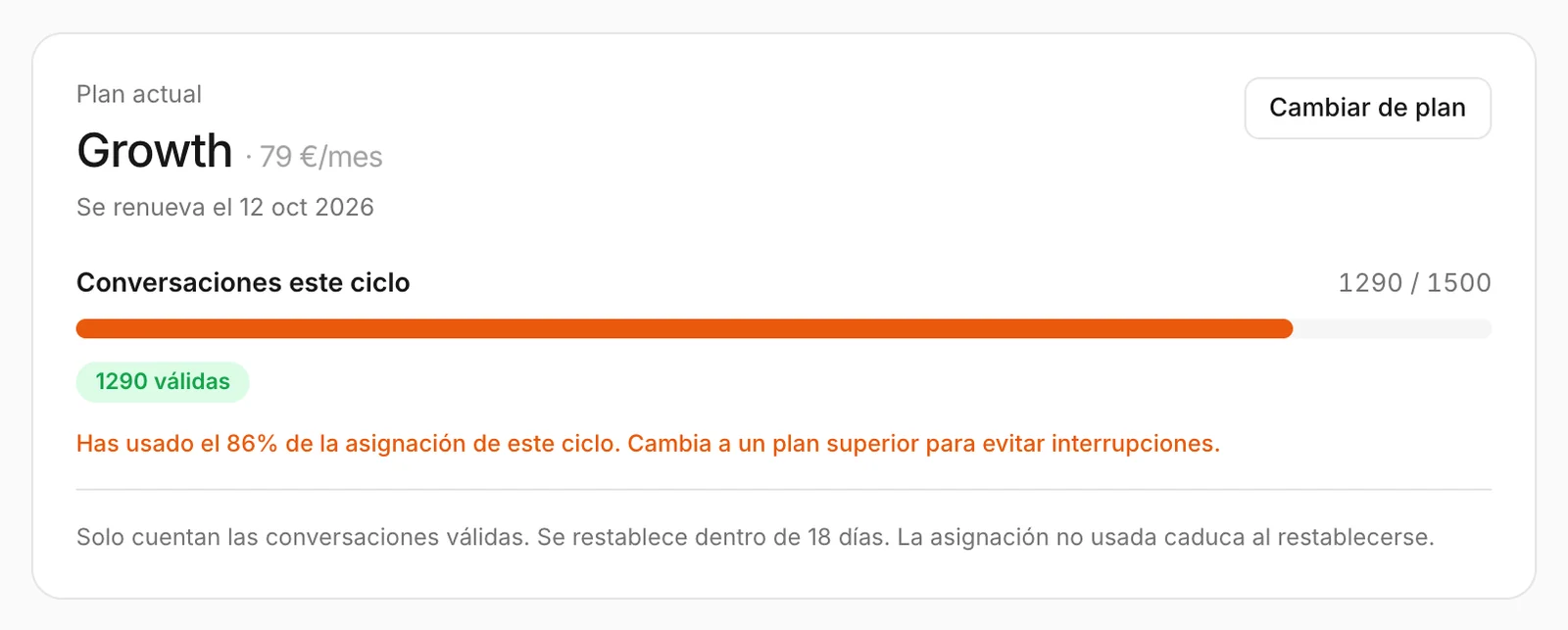 Un negocio que ha usado la mayoría de las conversaciones del mes