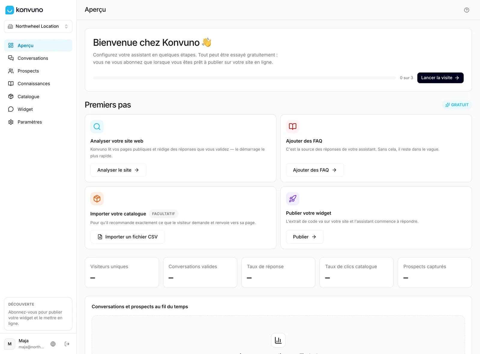 Une nouvelle entreprise voit ses étapes de configuration au lieu des chiffres