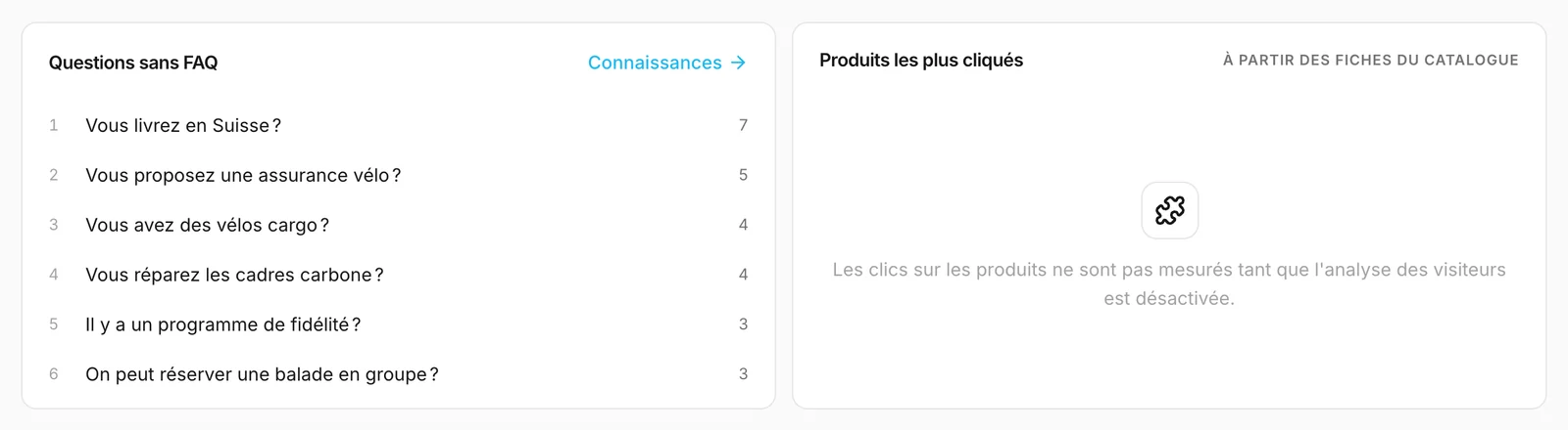 Les questions sans FAQ, à côté de la liste des produits qui reste vide pour l'instant