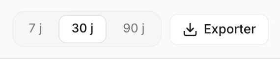Le sélecteur de période et le bouton Exporter