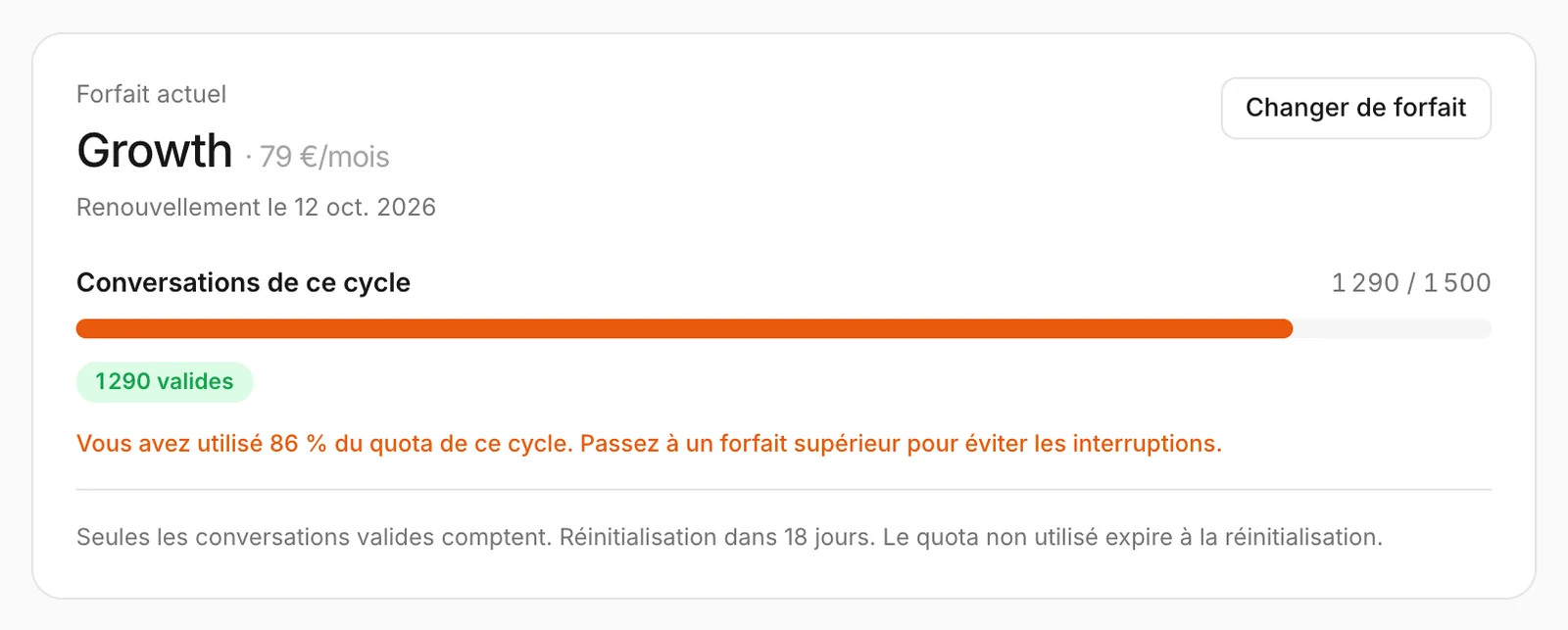 Une entreprise qui a utilisé la plupart des conversations du mois
