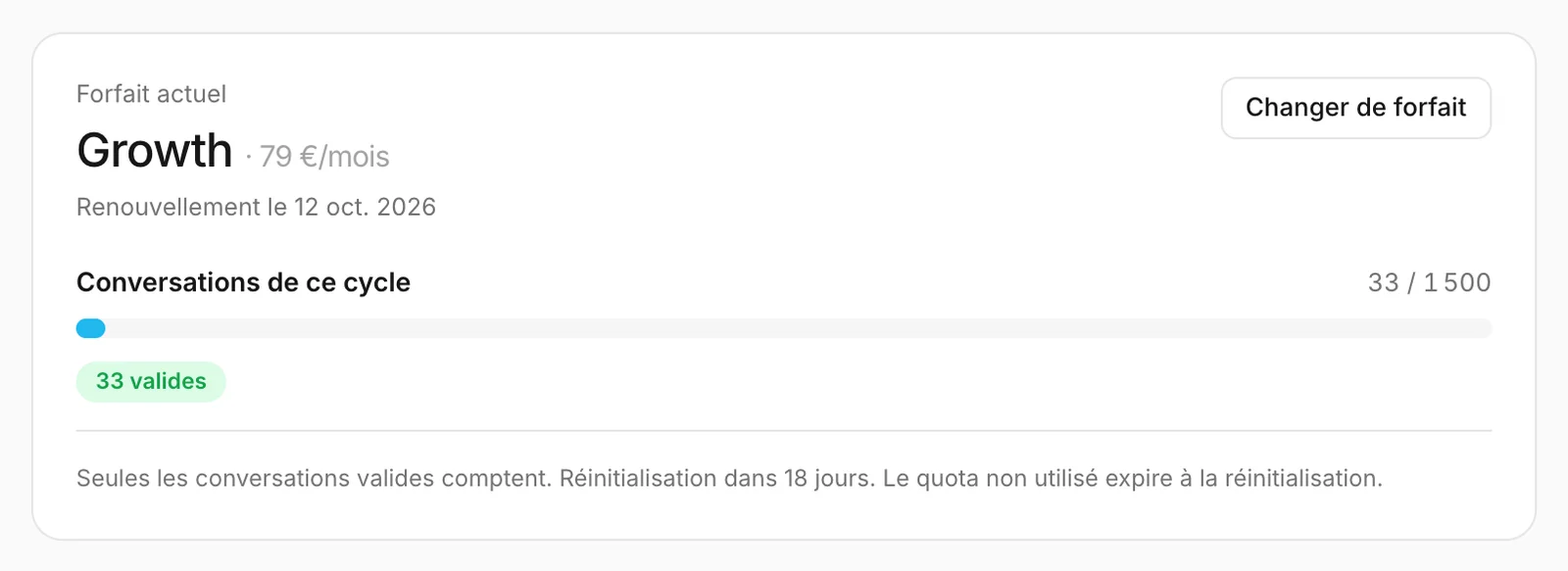 Le forfait actuel et les conversations de ce mois-ci