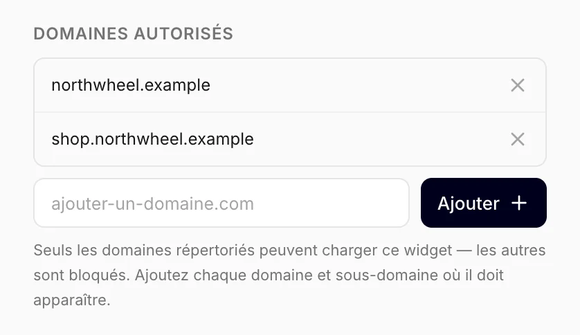 Les domaines autorisés