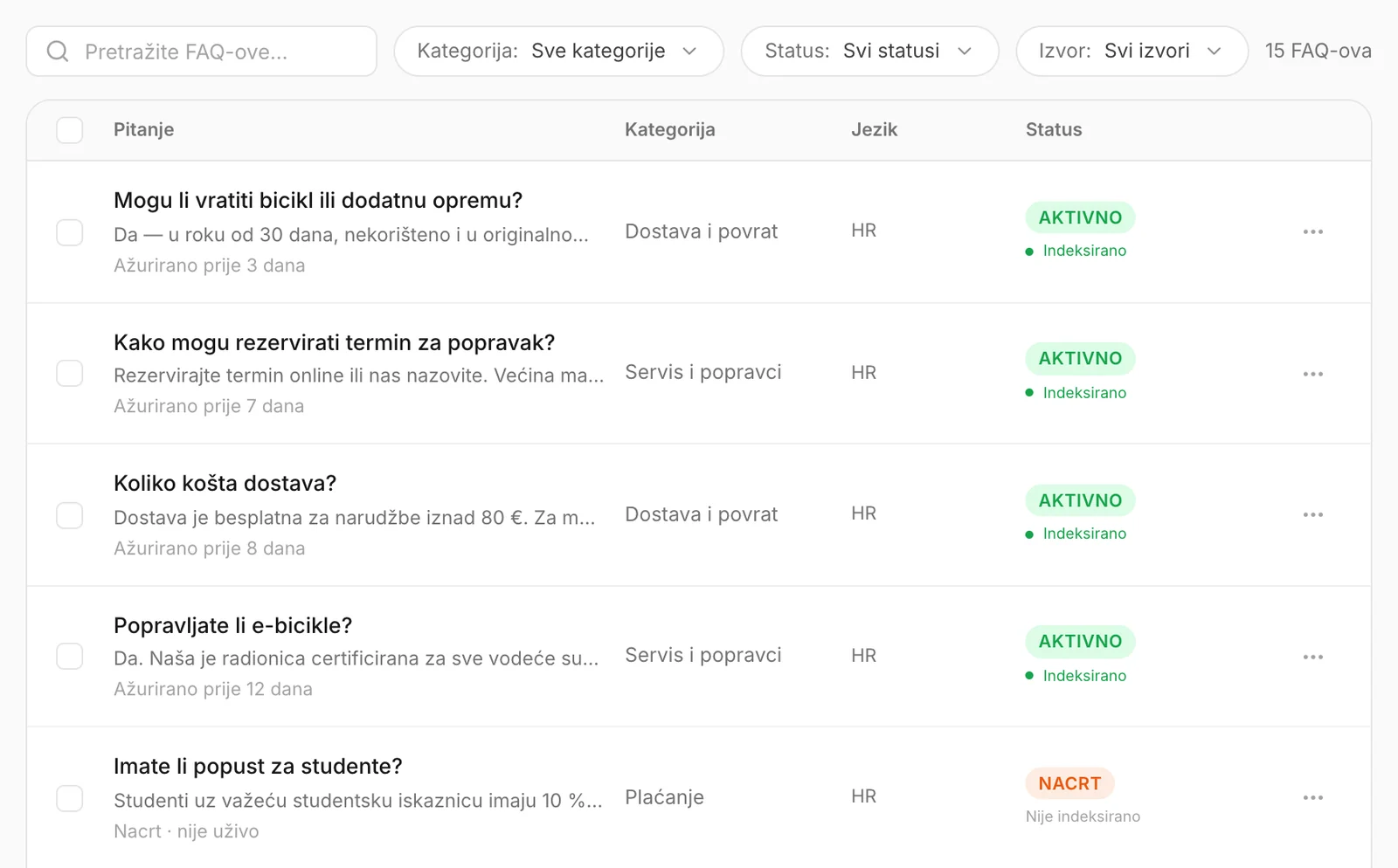 Popis FAQ-ova: oznake statusa s retkom o indeksiranju ispod njih