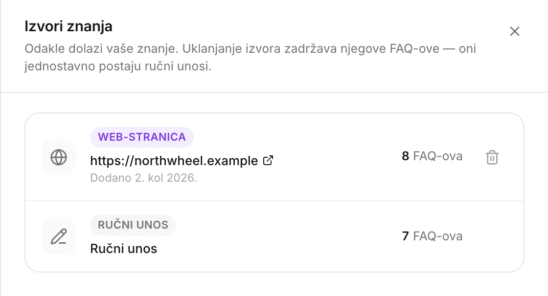 Popis izvora znanja