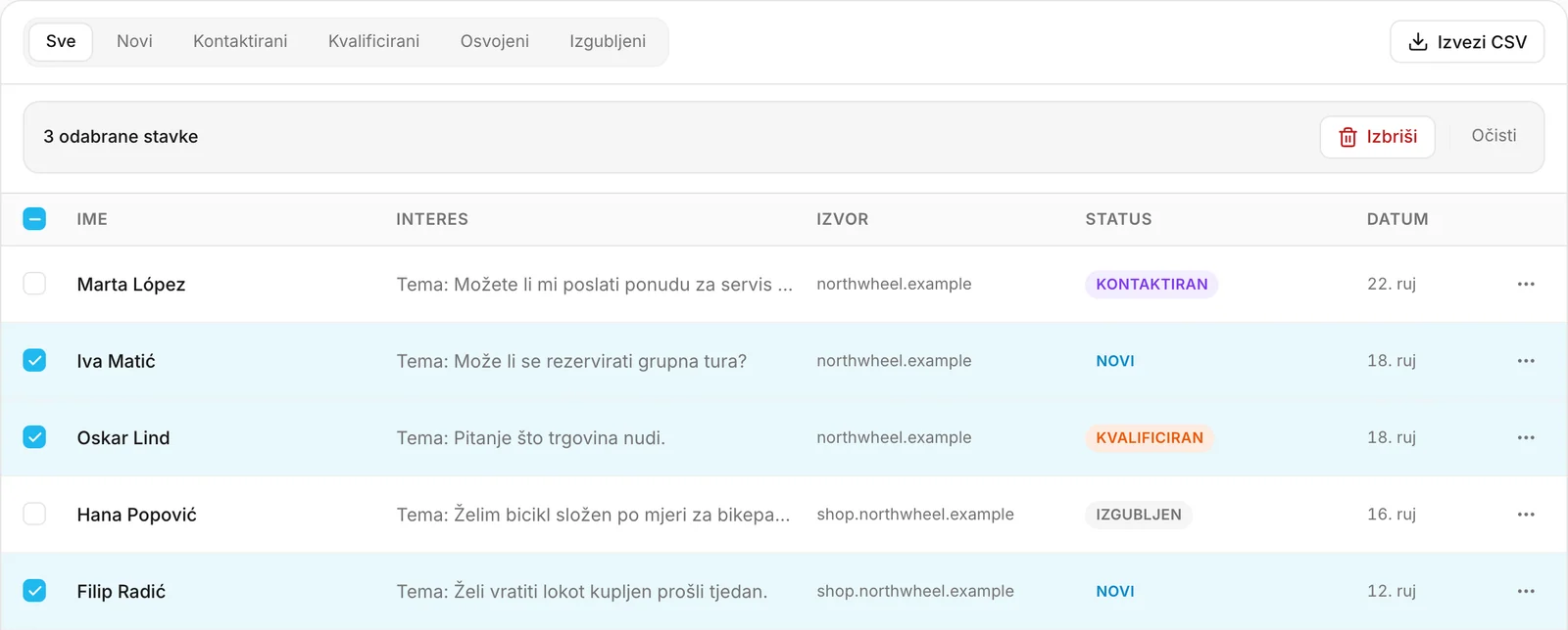 Tri odabrana potencijalna klijenta i traka s gumbom za brisanje iznad popisa