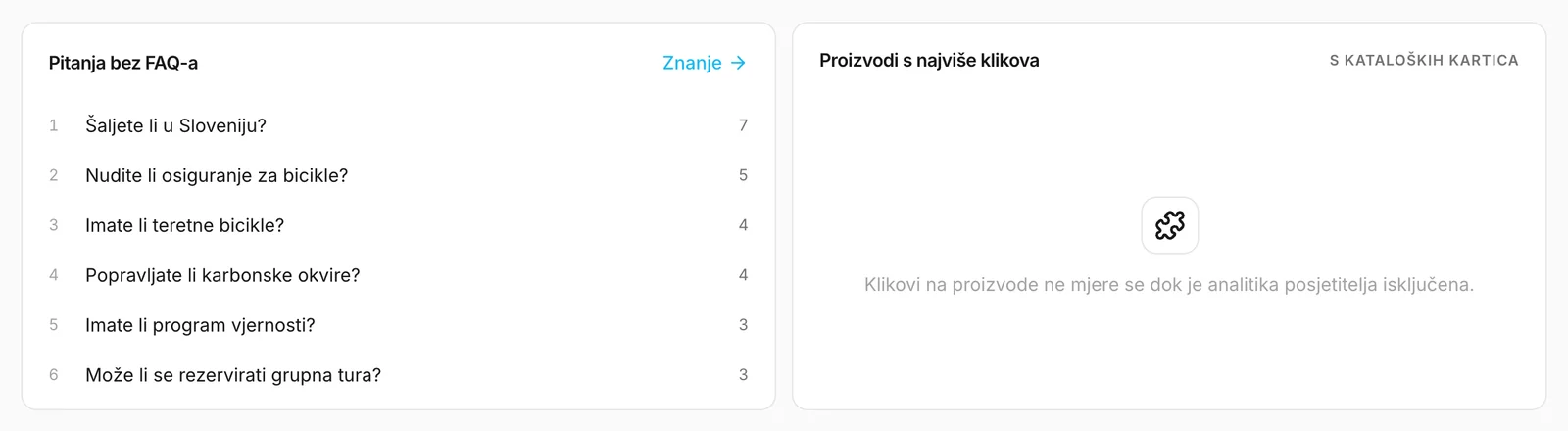 Pitanja bez FAQ-a, pokraj popisa proizvoda koji zasad ostaje prazan