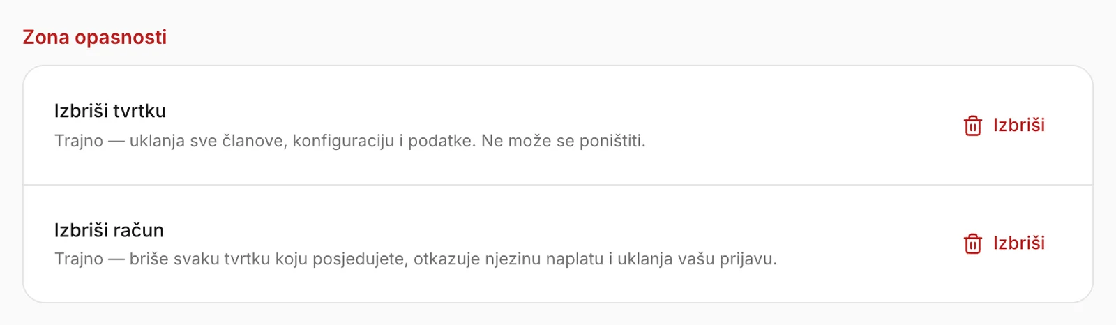 Zona opasnosti