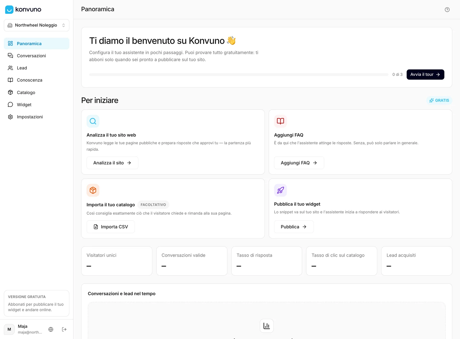 Una nuova attività vede i passaggi di configurazione invece dei numeri