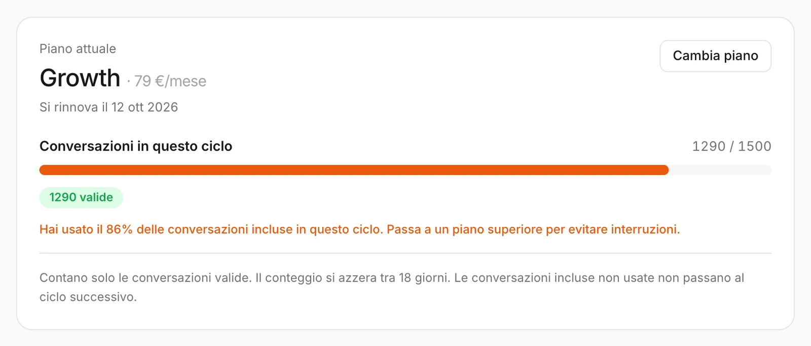 Un'attività che ha usato gran parte delle conversazioni del mese