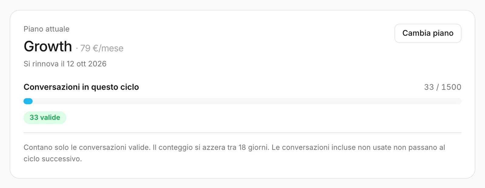 Il piano attuale e le conversazioni di questo mese