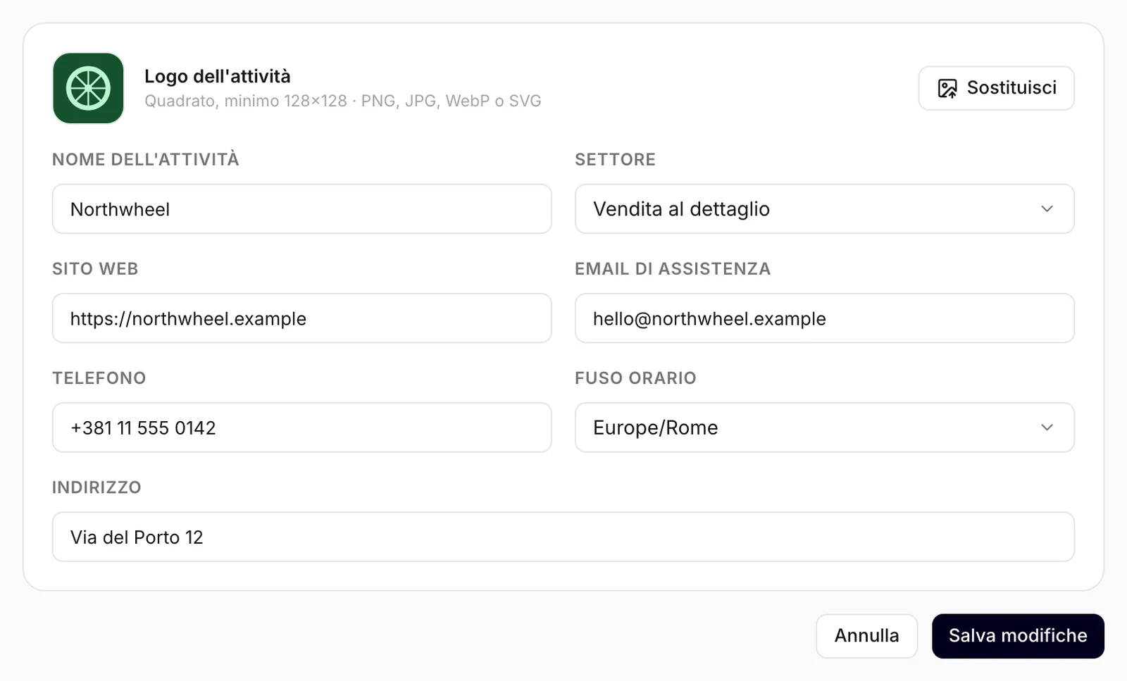 Il profilo dell'attività