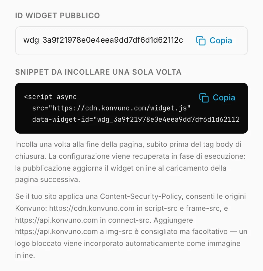 L'ID del widget e lo snippet