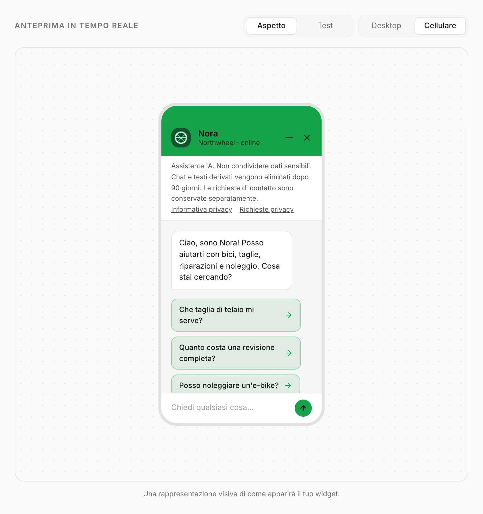 L'anteprima su cellulare