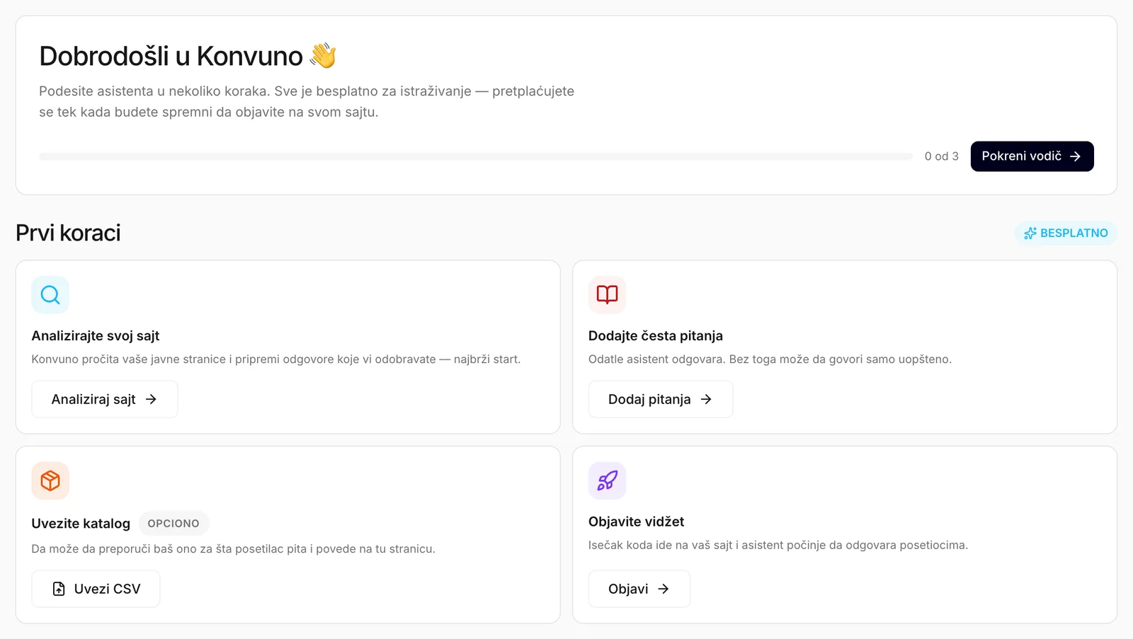 Lista za podešavanje nove firme