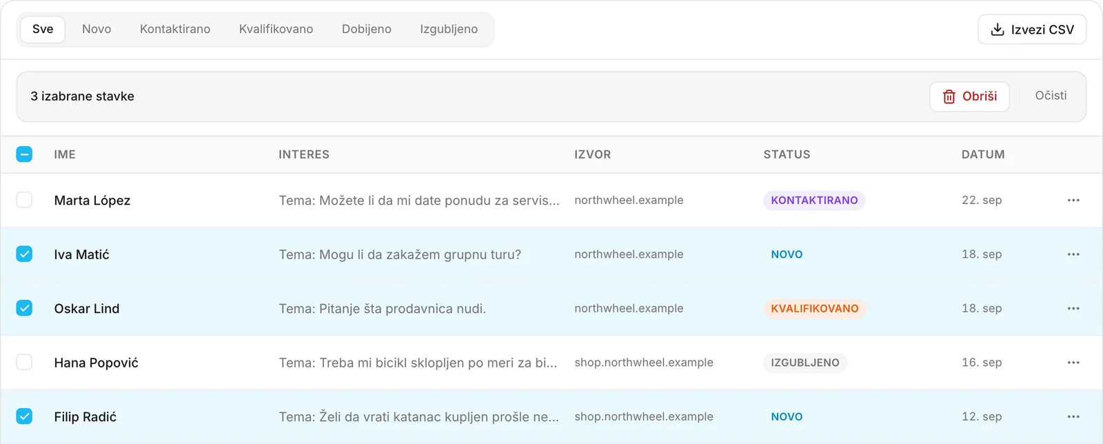 Tri izabrana potencijalna klijenta i traka sa dugmetom za brisanje iznad liste