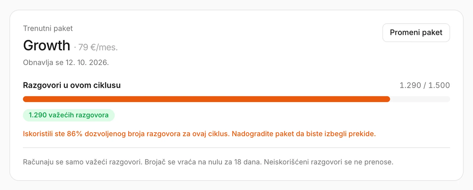 Firma koja je potrošila većinu razgovora za ovaj mesec