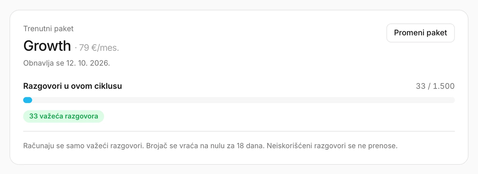 Trenutni paket i razgovori ovog meseca