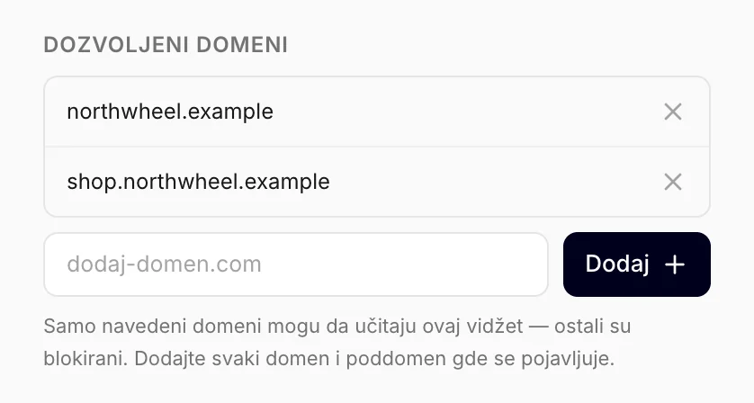 Dozvoljeni domeni